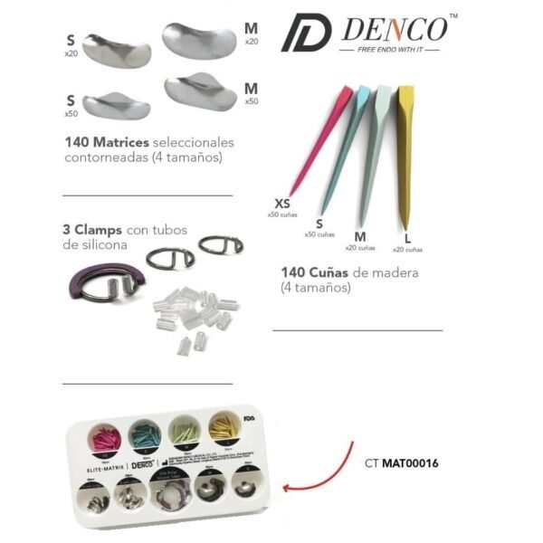 Kit de Matrices + Cuñas de Madera + Clamps DENCO